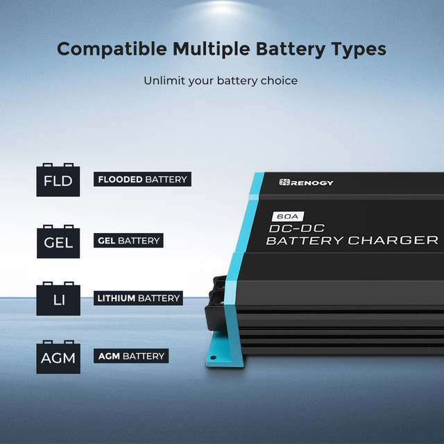 CORE 12V 60A Dc-Dc Battery Charger - Image 3